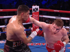 Canelo Fight Time: When and Where to Watch the Next Big Event Canelo Fight Time